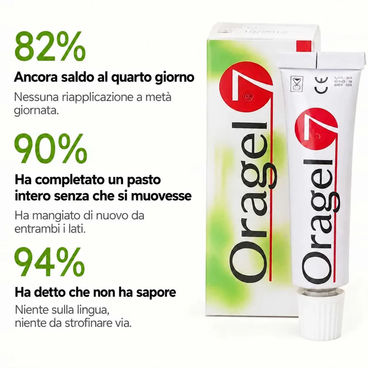 Oragel™ | Stop allo scivolamento della dentiera al 100% – Tenuta sicura per tutto il giorno