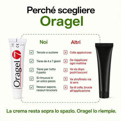 Oragel™ | Stop allo scivolamento della dentiera al 100% – Tenuta sicura per tutto il giorno